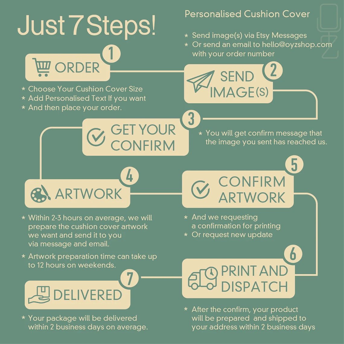 {{ product_title }} | handmade & personalized by CredenzArt | ArtWear & Home Decor